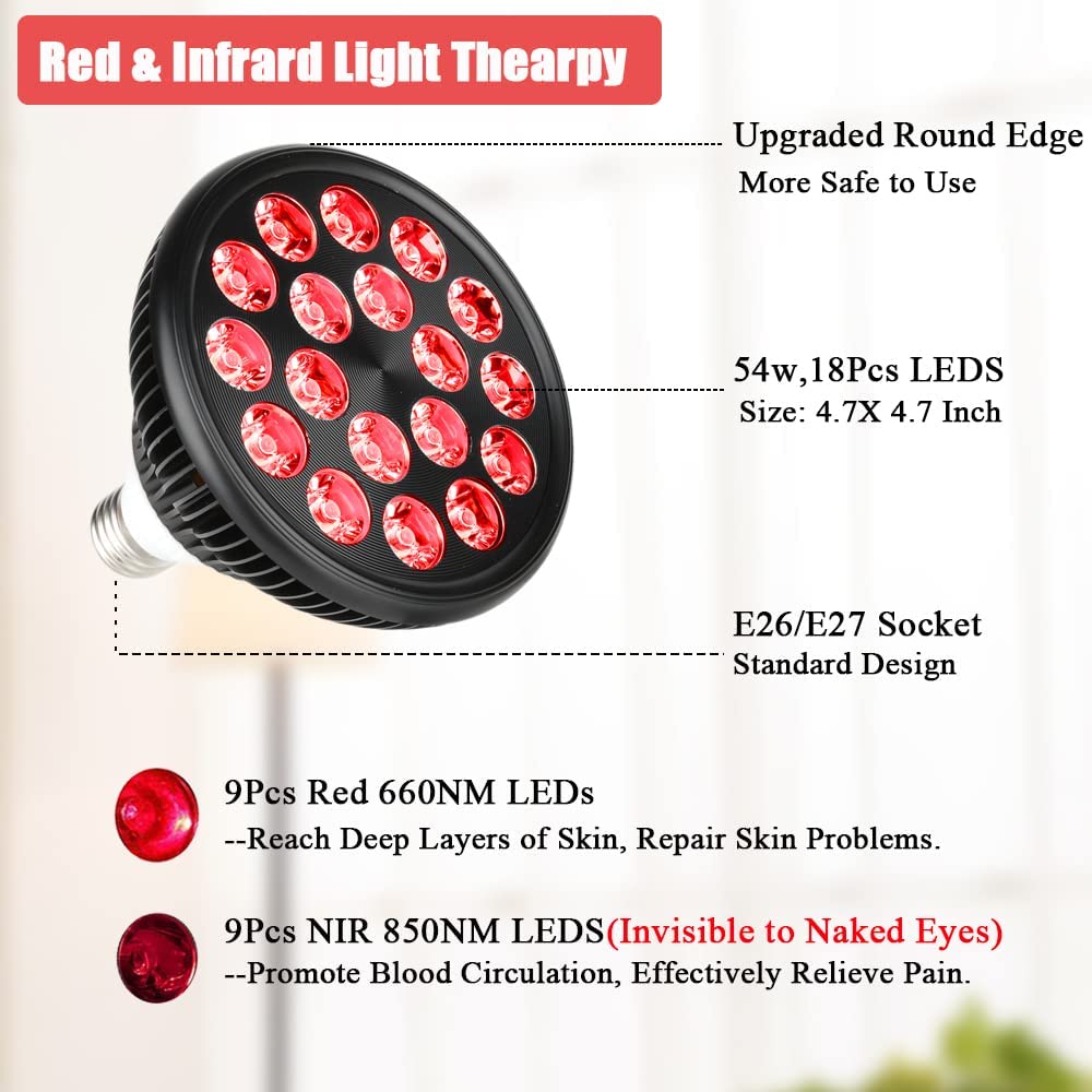 Lampa do terapii światłem czer – Skincare Glowing recenzja i cena