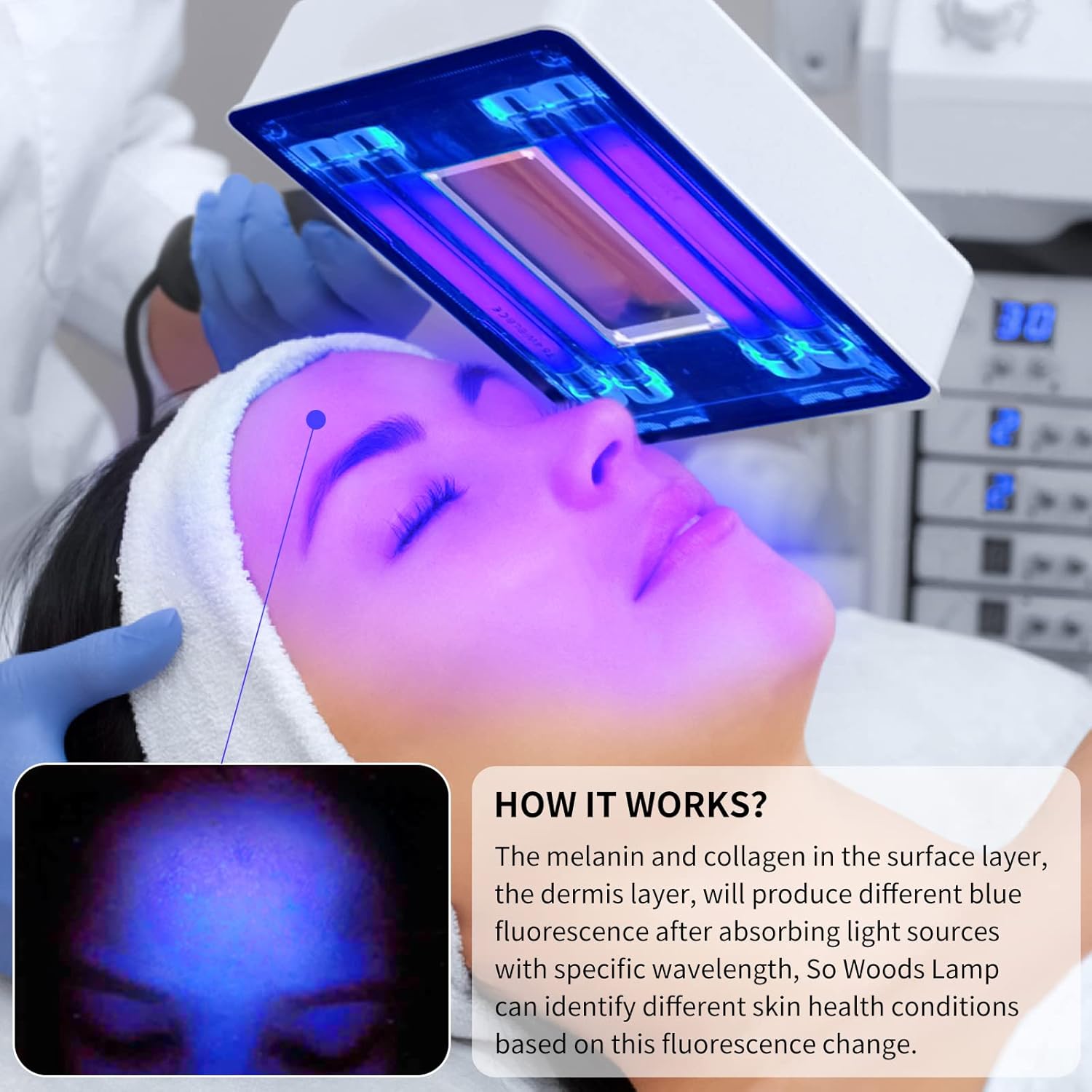 Analizator skóry lampy Woods,  – Skincare Glowing recenzja i cena