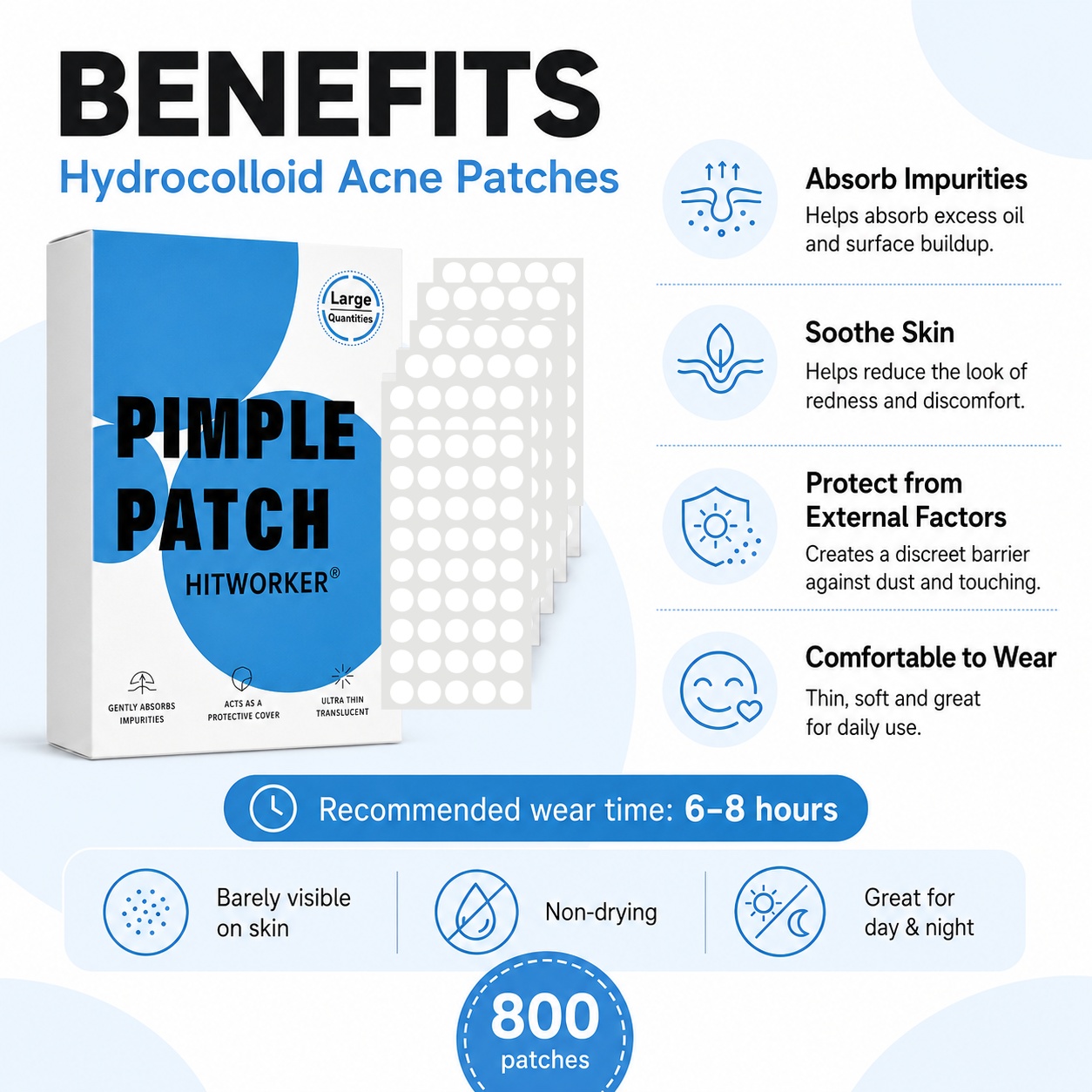 800 szt. hydrokoloidowych plas – Skincare China recenzja i cena